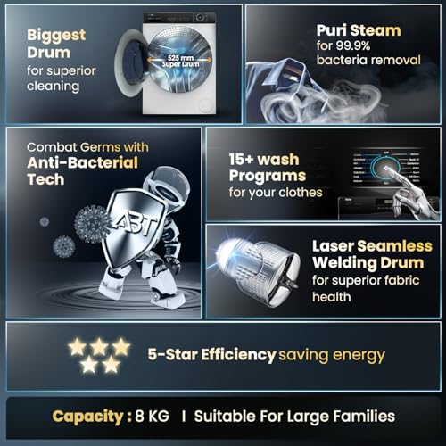 Haier 8 kg 5 Star