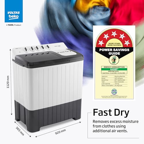 Voltas Beko, A Tata Product