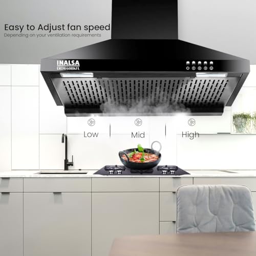 INALSA Pyramid Shape Wall Mount