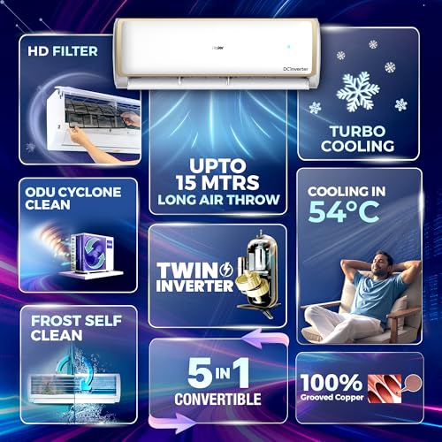 Haier 1.5 Ton 5 Star