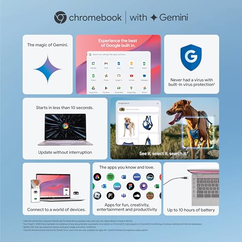 ASUS Chromebook CX1405, Smartchoice,Intel N50