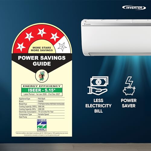Daikin 1.5 Ton 4 Star