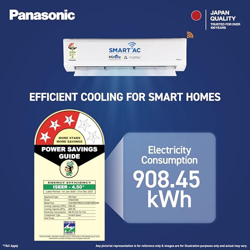 Panasonic 1.5 T 3S,