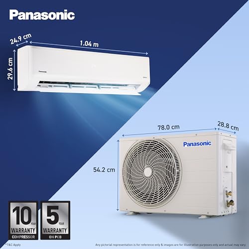 Panasonic 1.5 T 3S,