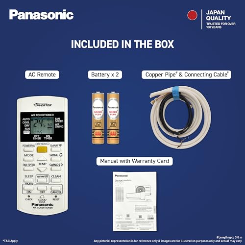 Panasonic 1.5 T 3S,