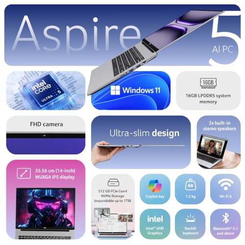Acer Aspire 5, Intel Core