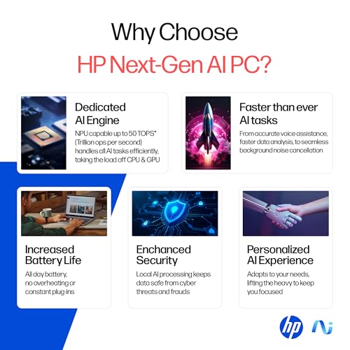 HP OmniBook 3, AMD Ryzen