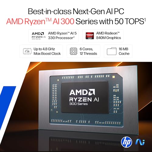 HP OmniBook 3, AMD Ryzen