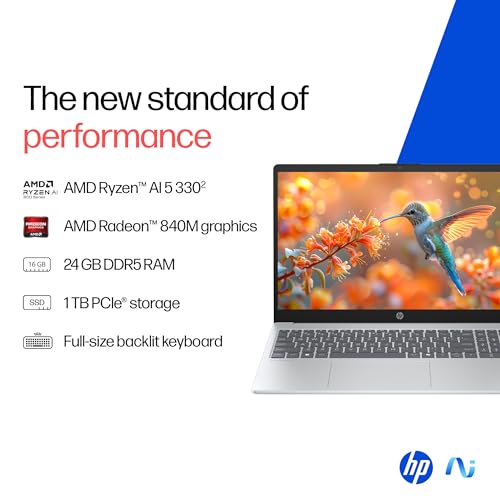 HP OmniBook 3, AMD Ryzen