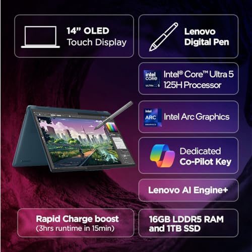 Lenovo Yoga 7 Intel Evo