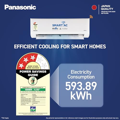 Panasonic 1.0 Ton 3 Star,New