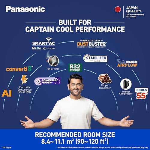 Panasonic 1.0 Ton 3 Star,New