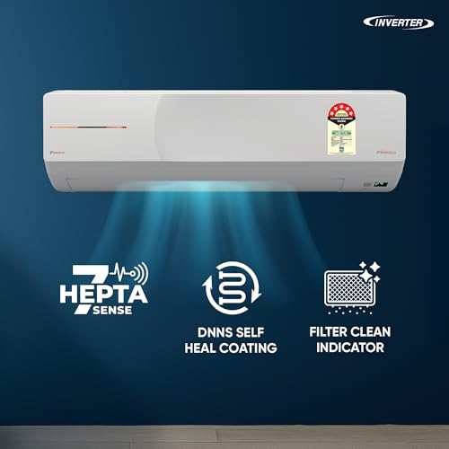 Daikin 1.5 Ton 5 Star,New