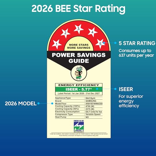 Samsung 1.5Ton 5Star,New Star rated