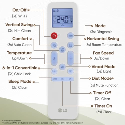 LG 1.42 Ton 5 Star