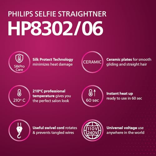 Philips India's No.1 Hair Styling
