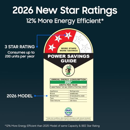 Samsung 236 L, 3 Star