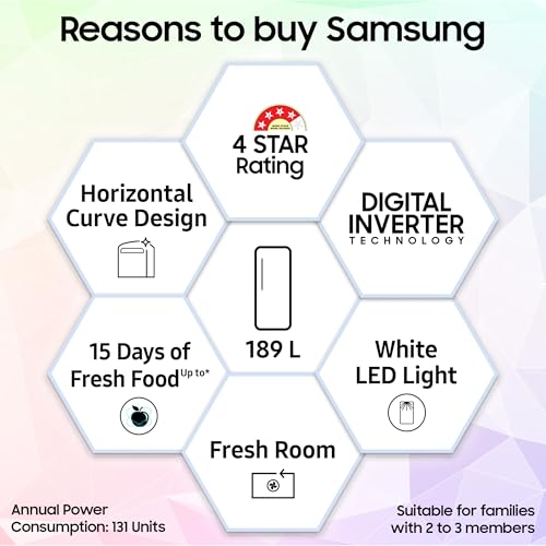 Samsung 189 L, 4 Star