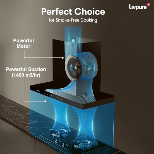 Livpure Fenix 60 cm