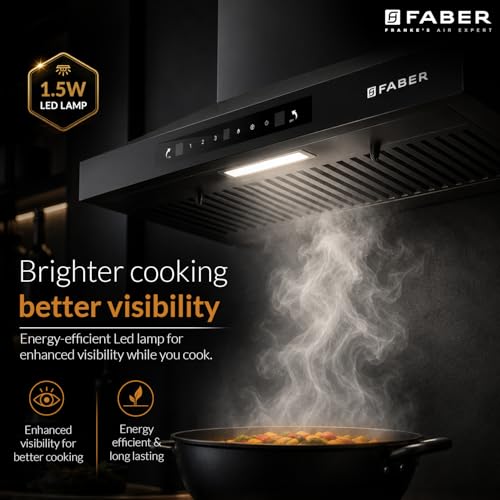Faber Pluto 60 cm 1000