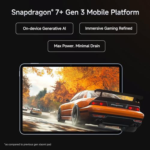 XIAOMI Pad 7 Nano Texture