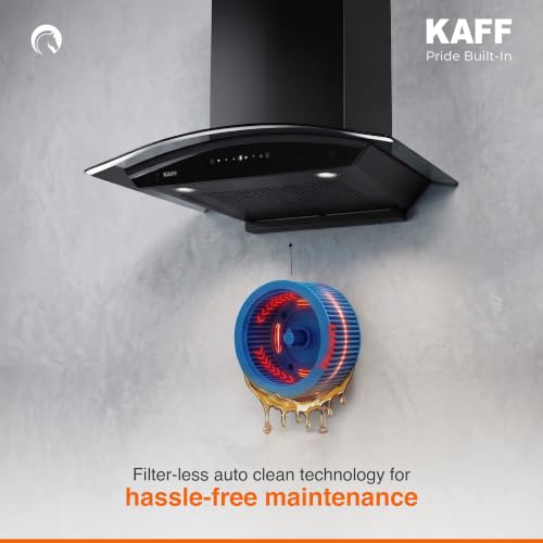 KAFF 60 cm 1450 m3/hr