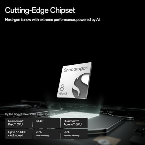OnePlus Pad 2,12GB RAM, 256GB