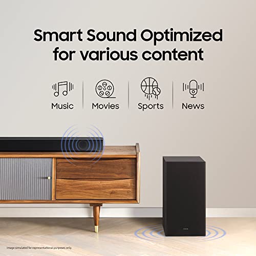 Samsung 150 W Dolby Digital