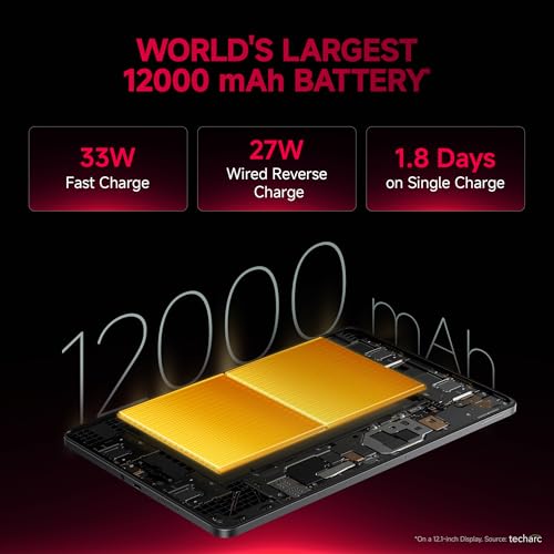 Redmi Pad 2 Pro