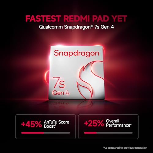Redmi Pad 2 Pro