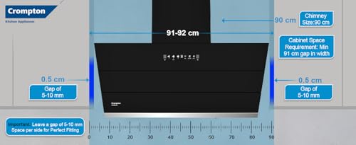 Crompton QuietPro Plus BLDC 1800m3/hr
