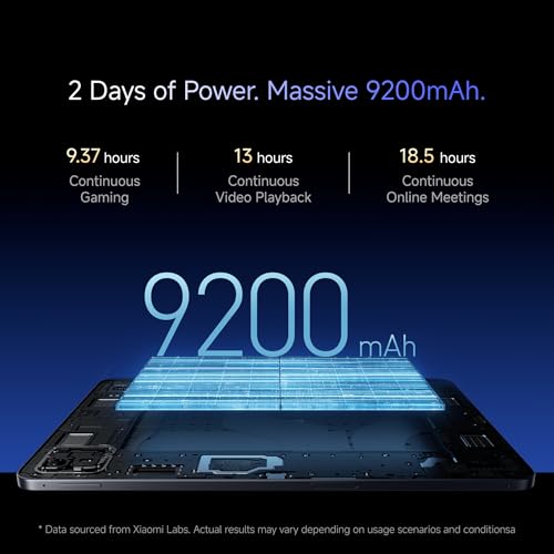 XIAOMI Pad 8 Creator's Edition
