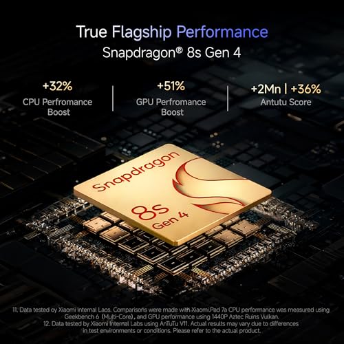 XIAOMI Pad 8 Creator's Edition