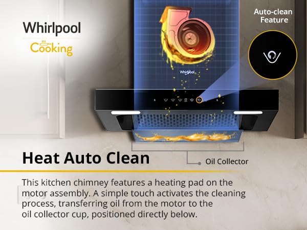 Whirlpool 60cm 1350 m3/hr Filterless