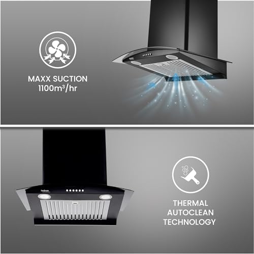 Hindware Smart Appliances | Elena