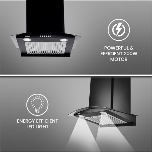 Hindware Smart Appliances | Elena