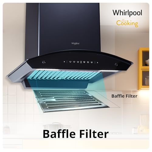 Whirlpool 60cm 1500 m3/hr Autoclean