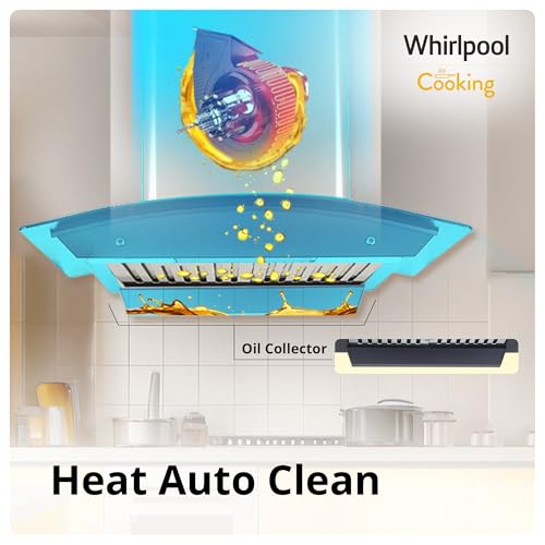 Whirlpool 60cm 1500 m3/hr Autoclean