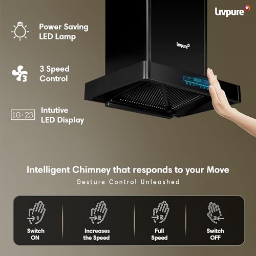 Livpure Dash 60 cm