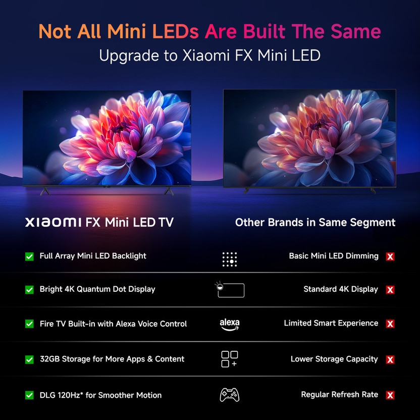 XIAOMI FX Series 108 cm