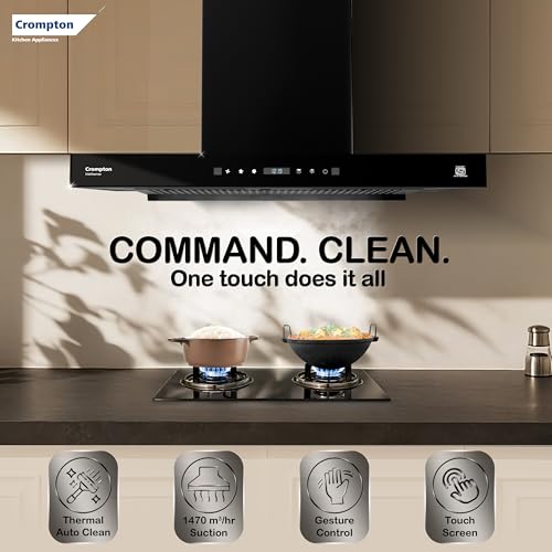 Crompton Intelli Sense 1470m3/hr 75cm