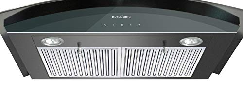 Eurodomo 60 cm 1200 m³/hr