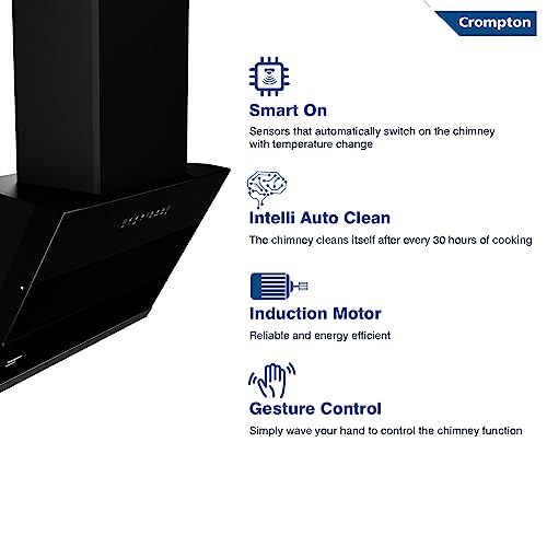 Crompton SensoSmart Inclined 60cm Filter