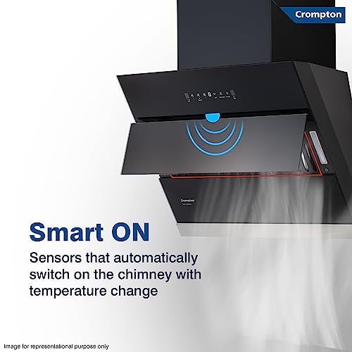 Crompton SensoSmart Inclined 60cm Filter