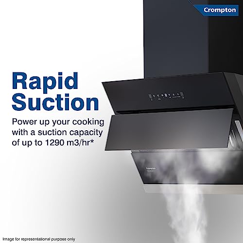 Crompton SensoSmart Inclined 60cm Filter