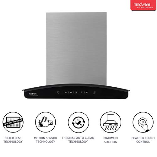 Hindware Nadia 60 cm 1350