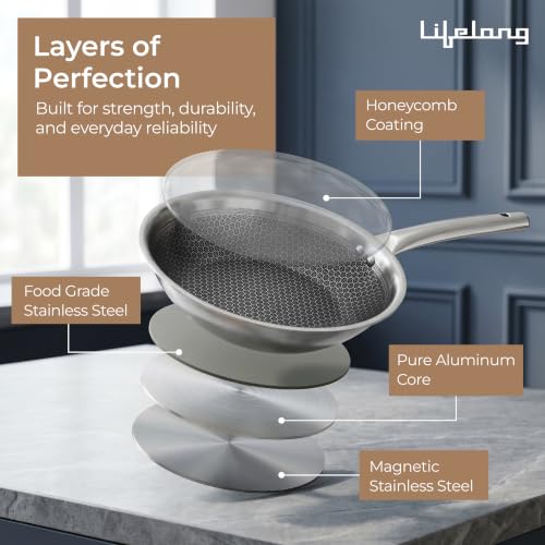 Lifelong Triply Honeycomb Frying Pan