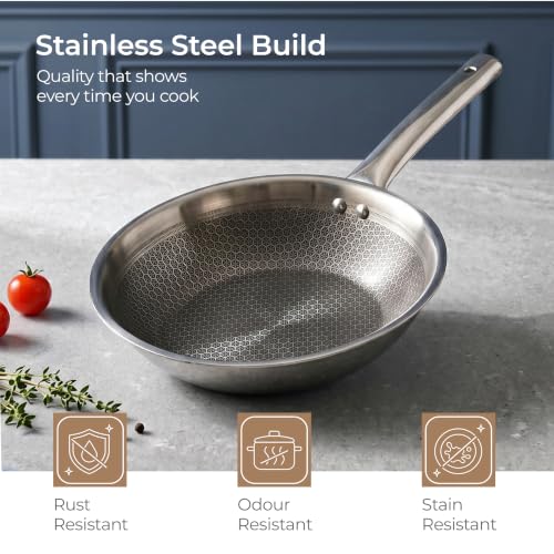 Lifelong Triply Honeycomb Frying Pan