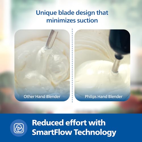 PHILIPS HL1681 Hand Blender |Powerful