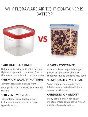 Floraware Food Safe Plastic Multiuse